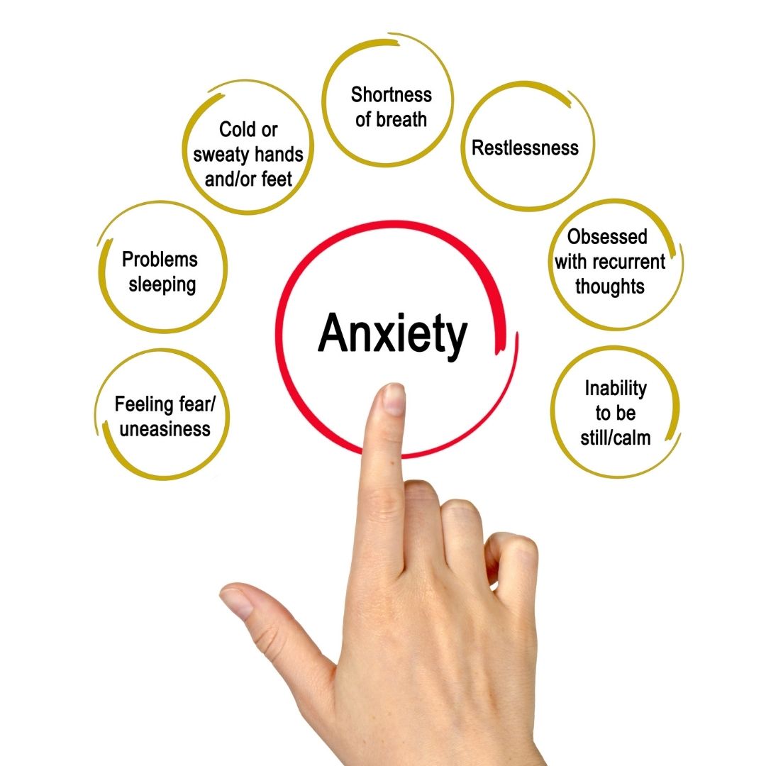 Hypnotherapy Help for Anxiety 